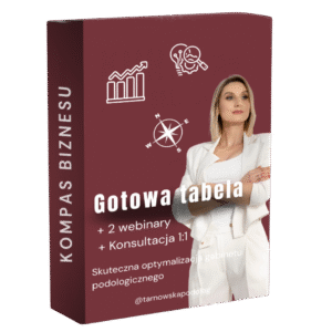 Kompas biznesu - wyzwanie policz swój biznes