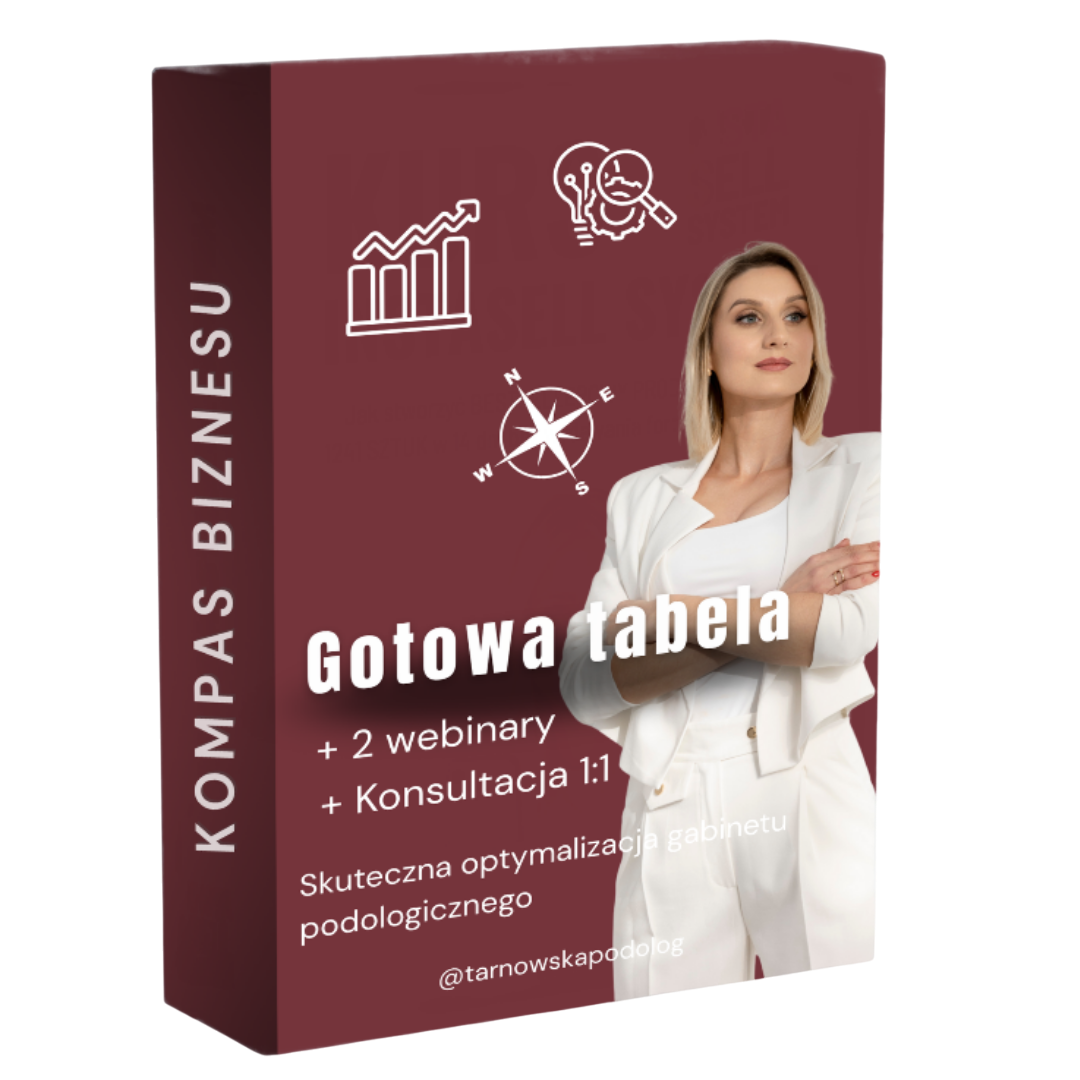 Kompas biznesu - wyzwanie policz swój biznes